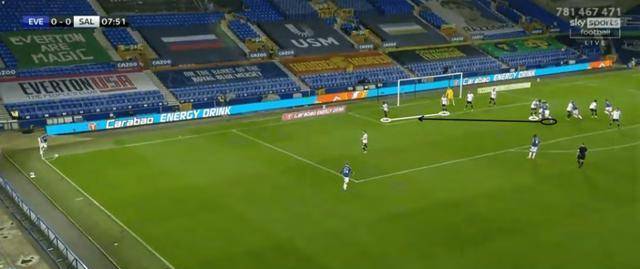  定位球战术屡建奇功，高空轰炸决定胜负